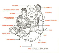 v/a Jukebox Buddha