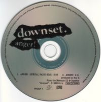 Anger